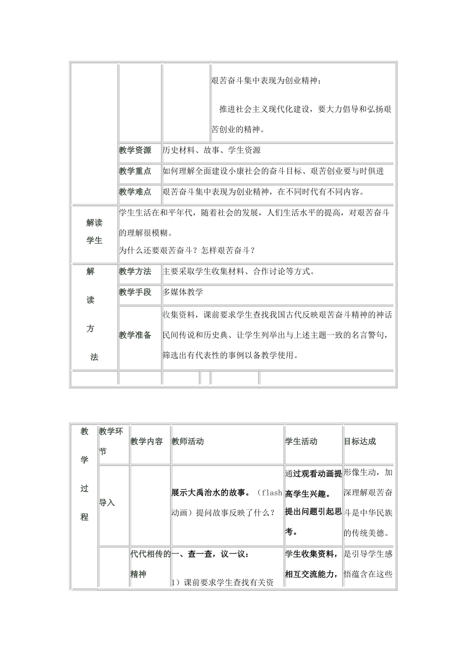 九年级政治 艰苦奋斗 开拓创新教学活动设计 人教新课标版_第2页