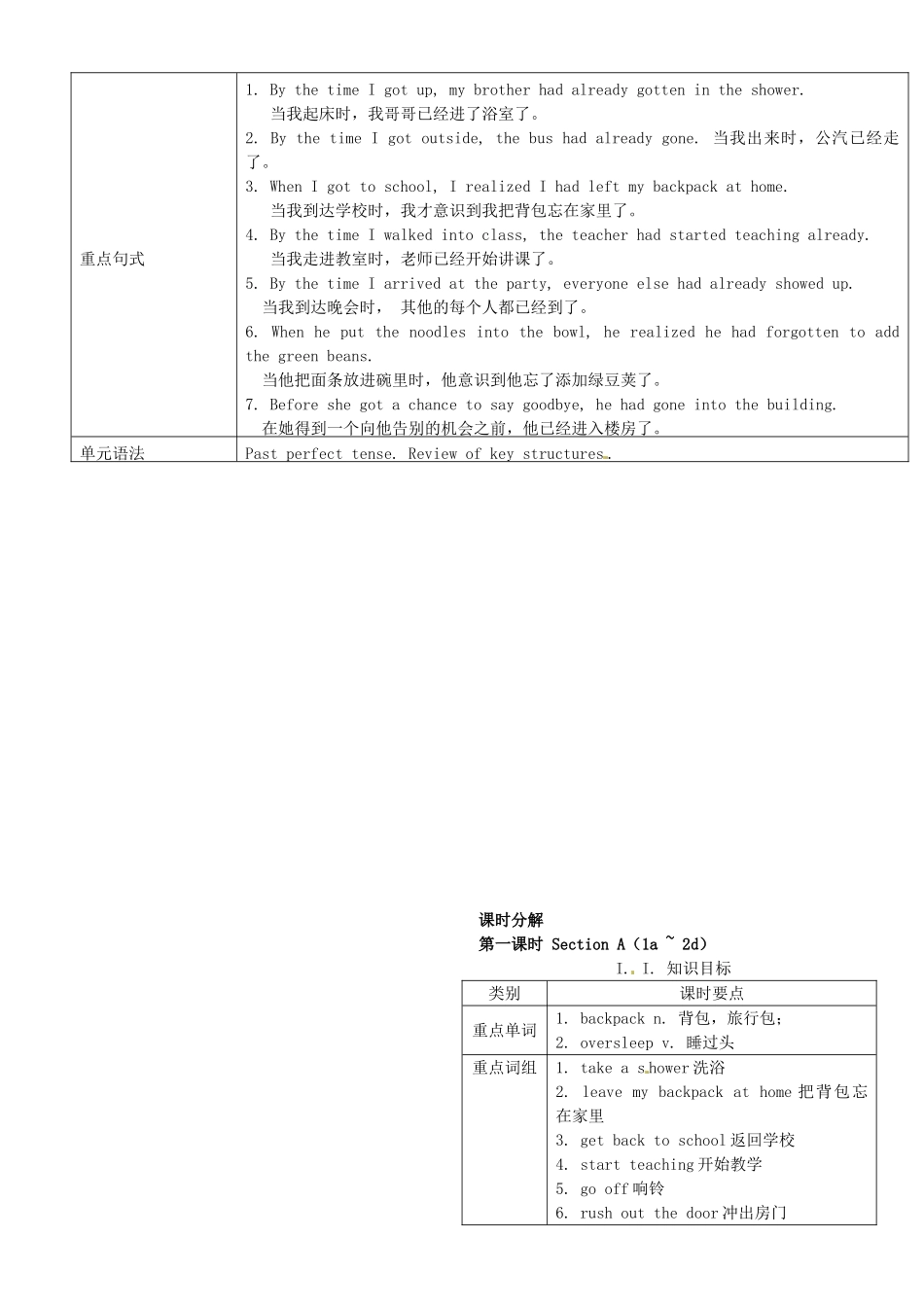 九年级英语全册 Unit 12 Life is full of the unexpected学案2 （新版）人教新目标版-（新版）人教新目标版初中九年级全册英语学案_第2页