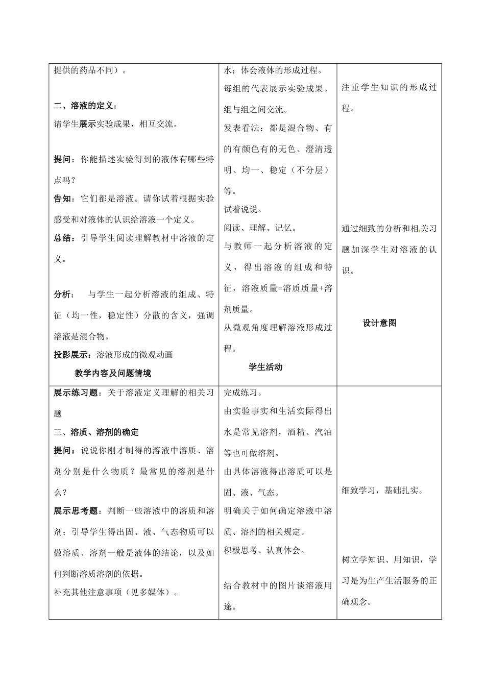 九年级化学下册 9.1溶液的形成教案 人教新课标版_第2页