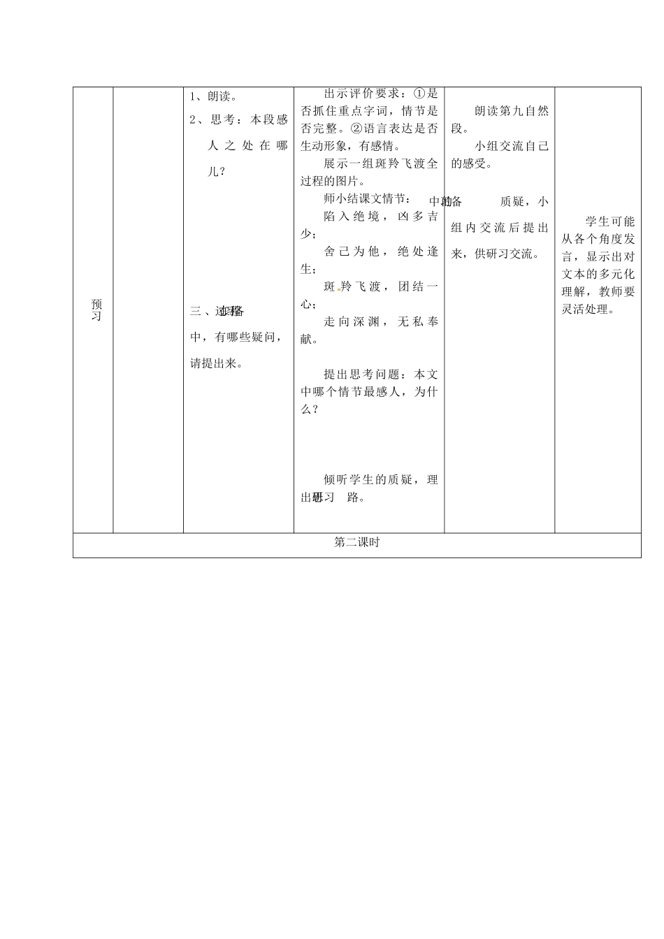 （秋季版）吉林省通化市七年级语文上册 第五单元 17《猫》导学案1 新人教版-新人教版初中七年级上册语文学案_第3页