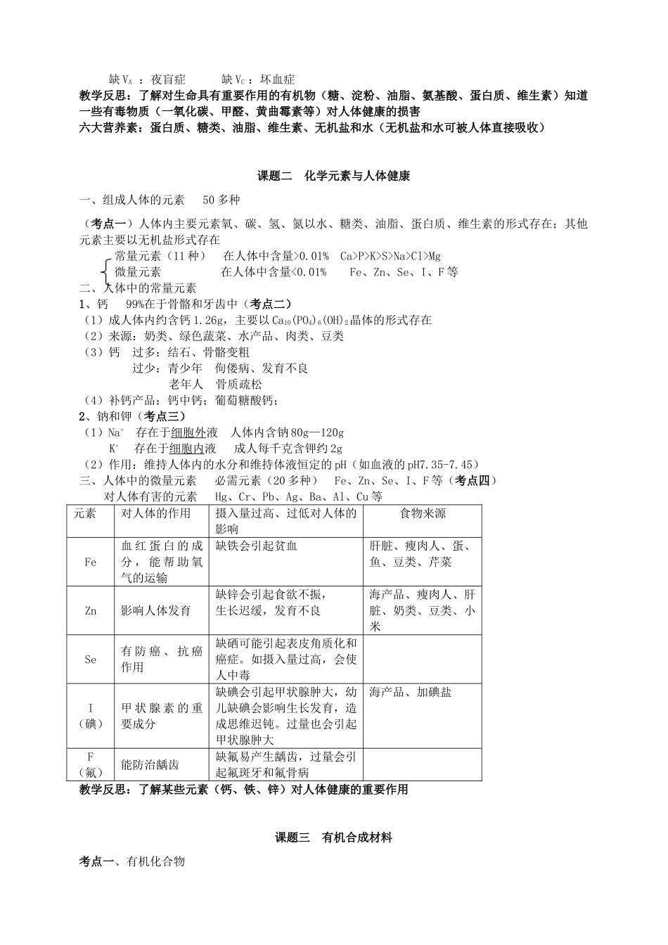 九年级化学下册 第十二章《化学与生活》单元考点知识总结教案 新人教版_第2页