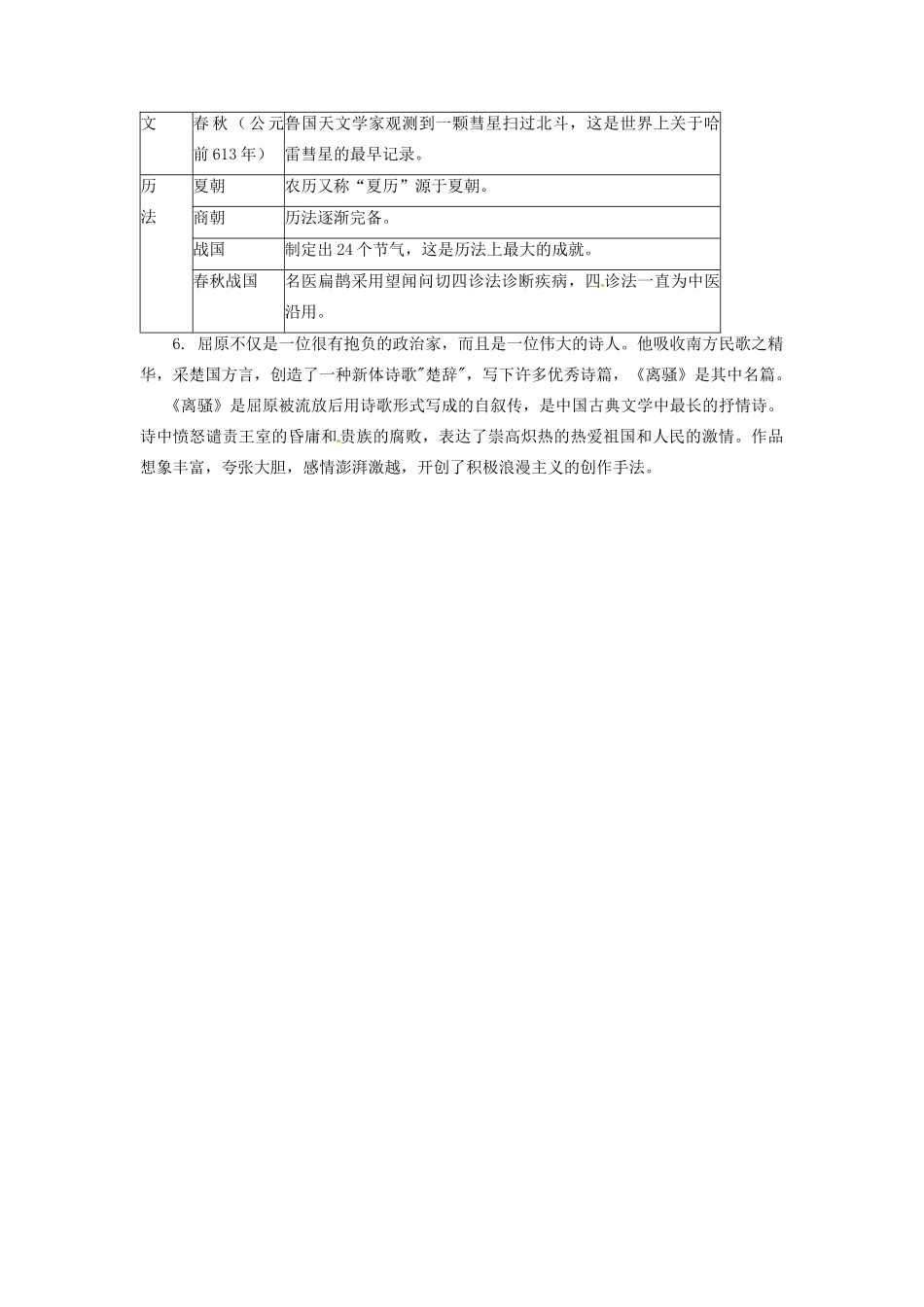 辽宁省凌海市石山初级中学七年级历史上册 2.8中华文化的勃兴（一）问题生成单 新人教版_第3页