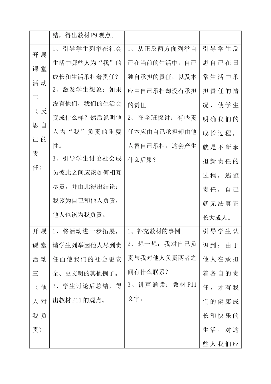 九年级政治谁对我负责新人教版_第3页