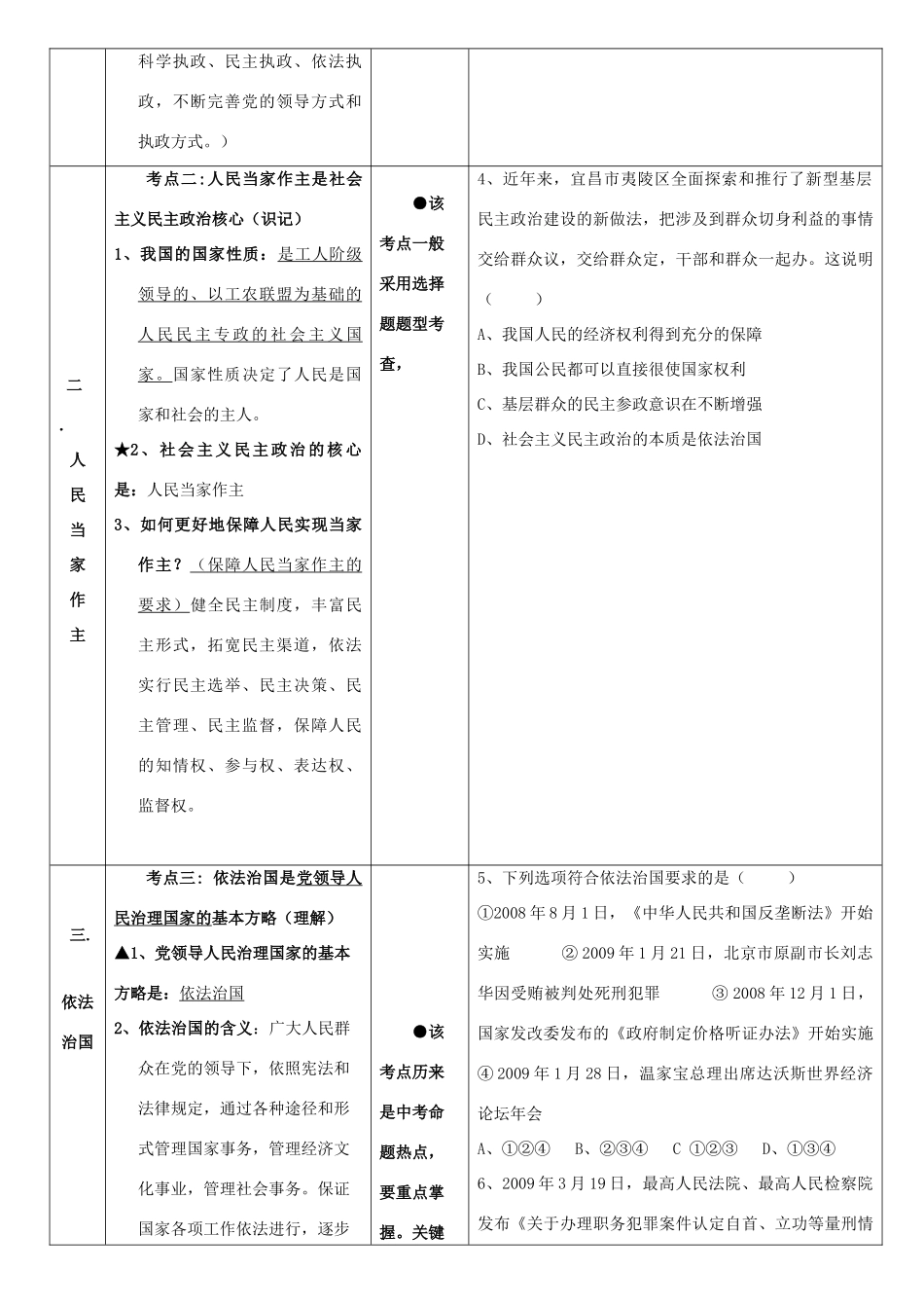 九年级政治：2.2《发展社会主义民主》复习教案（粤教版）_第2页