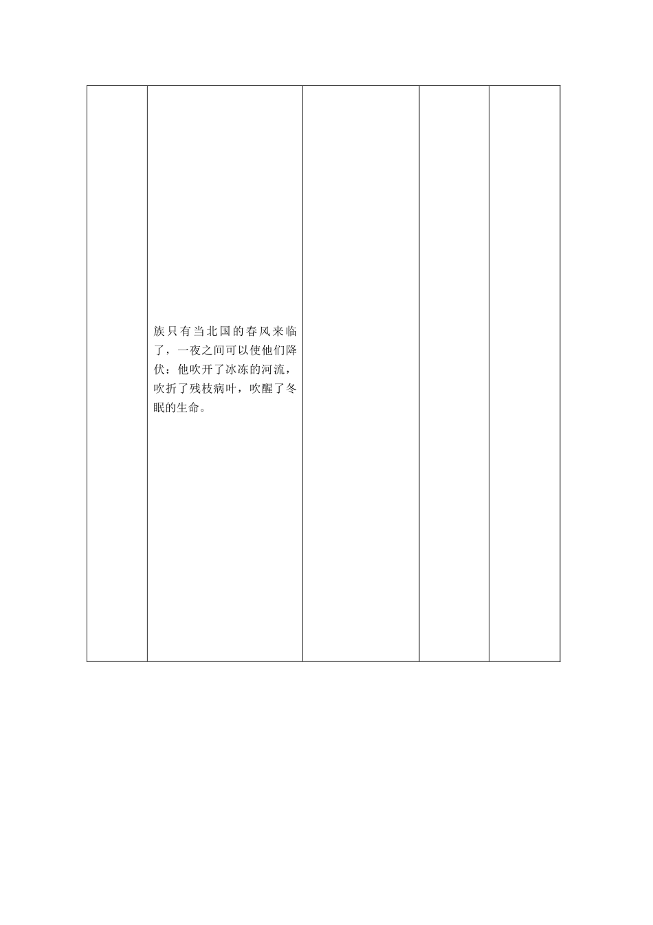 七年级语文下册 第一单元 第3课《春风》教学设计 北京课改版-北京课改版初中七年级下册语文教案_第3页