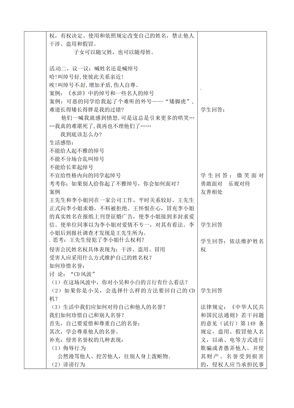 江苏省苏州张家港市一中七年级政治上册 第四课 人格不可辱教案 苏教版_第2页