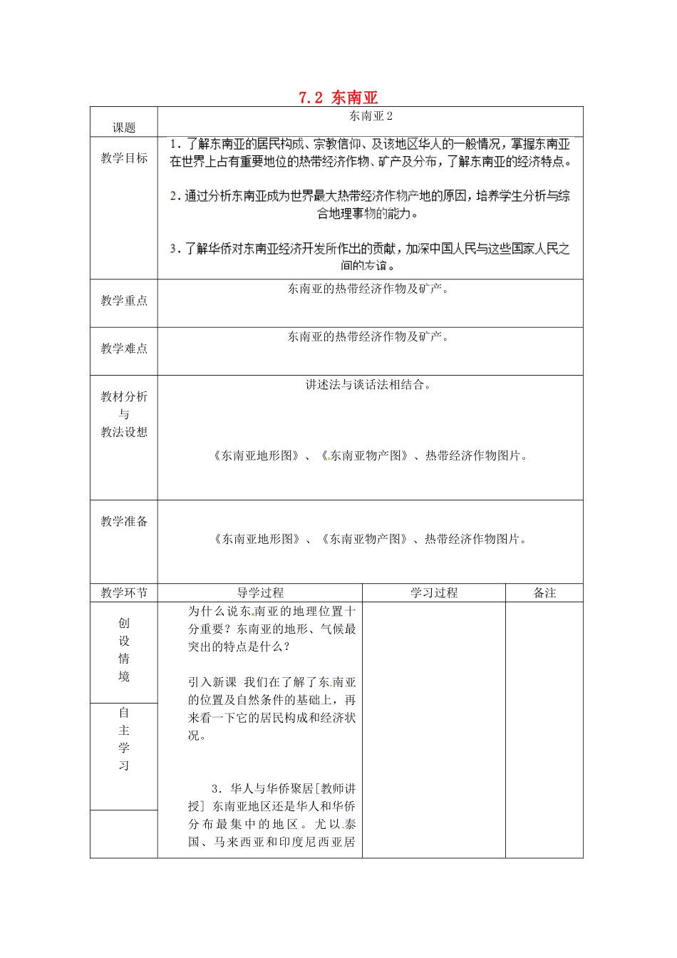山东省临沂市蒙阴县第四中学七年级地理下册 7.2 东南亚（第2课时）教案 （新版）新人教版_第1页