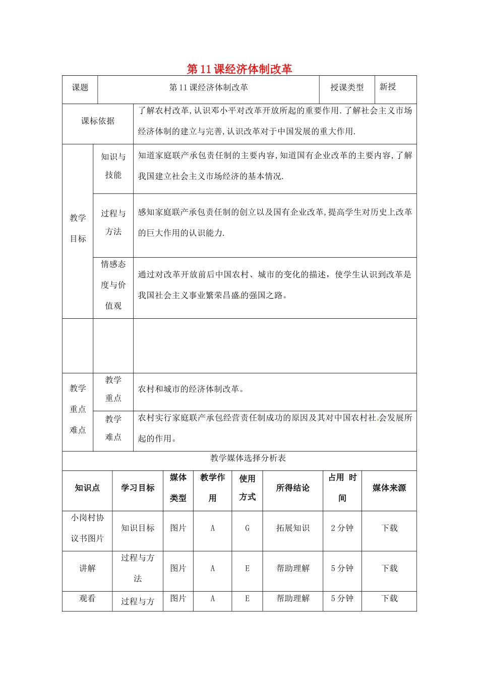 陕西省安康市石泉县池河镇八年级历史下册 第三单元 建设中国特色社会主义 第11课 经济体制改革教案 北师大版-北师大版初中八年级下册历史教案_第1页