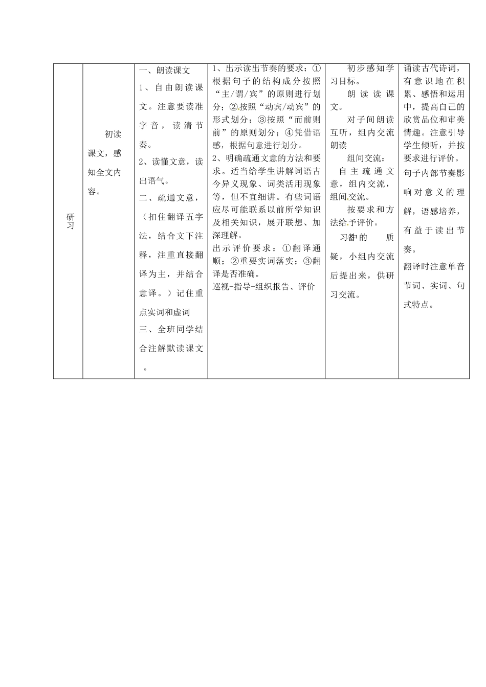 （秋季版）吉林省通化市七年级语文下册 第四单元 16《爱莲说》导学案 新人教版-新人教版初中七年级下册语文学案_第3页