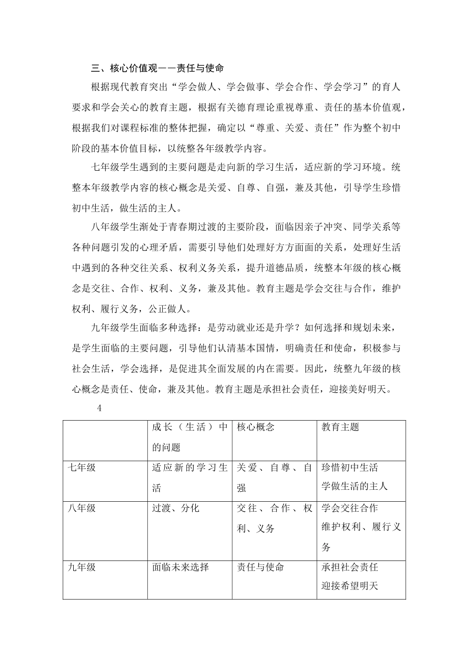 九年级政治讲稿人教版_第3页