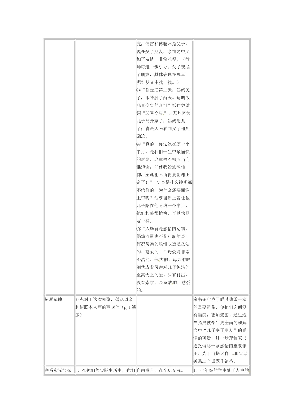 七年级语文下册 第10课《给傅聪的一封信》教案1 上海五四制版_第3页