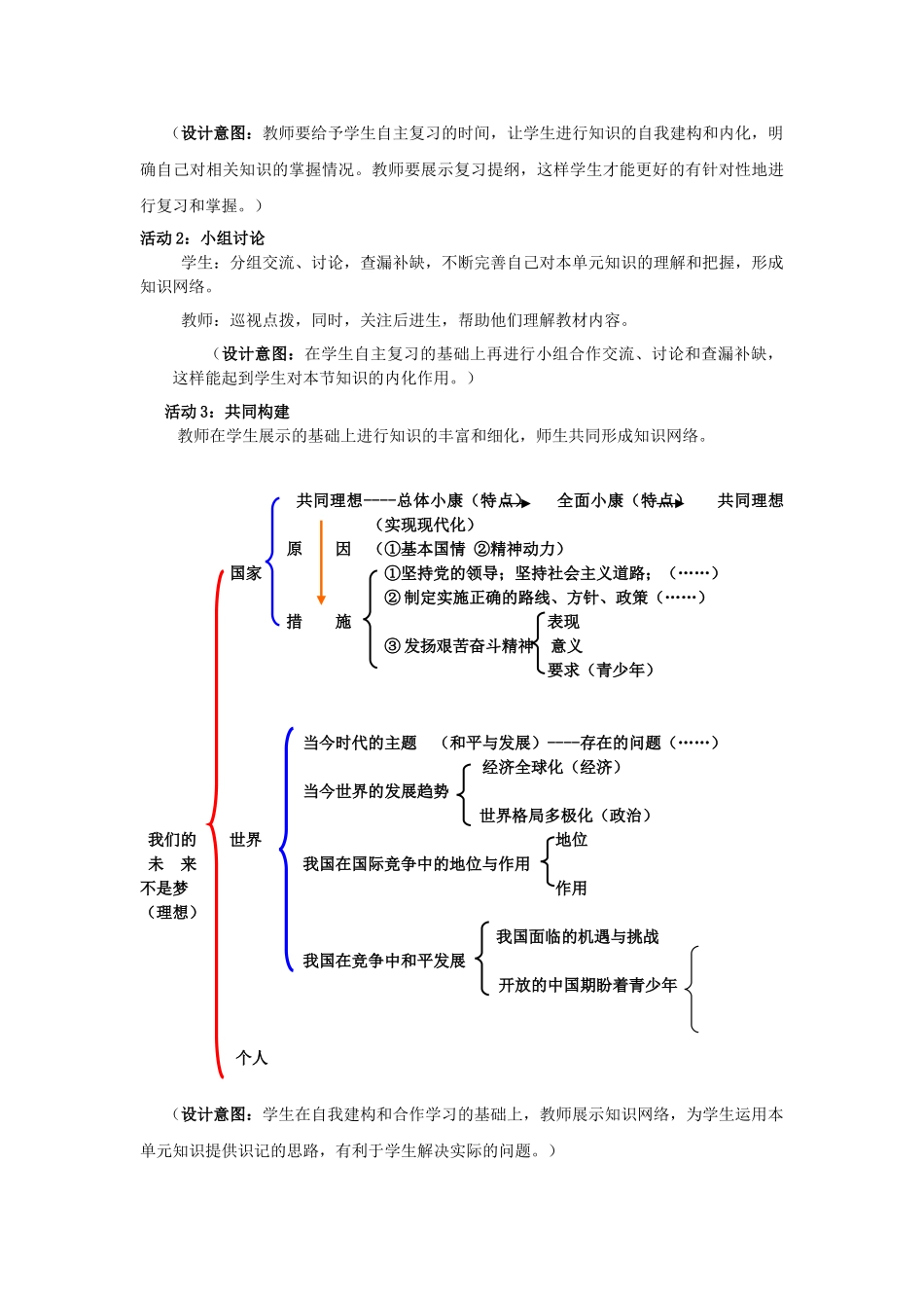 九年级政治全册 第11课 走向世界的中国复习教案 鲁教版-鲁教版初中九年级全册政治教案_第3页