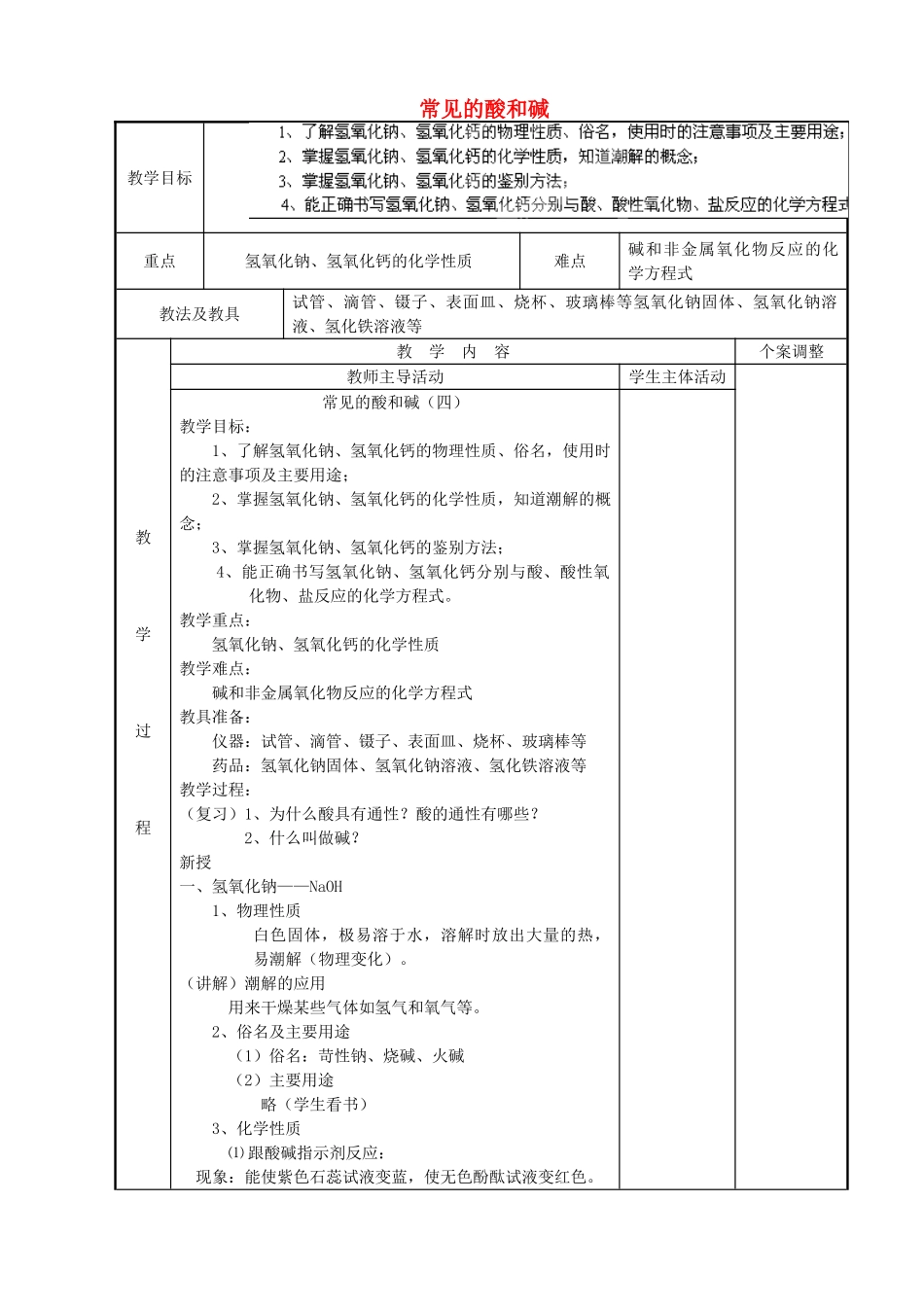 江苏省新沂市第二中学九年级化学下册 7.2 常见的酸和碱（第4课时）教案 （新版）沪教版_第1页