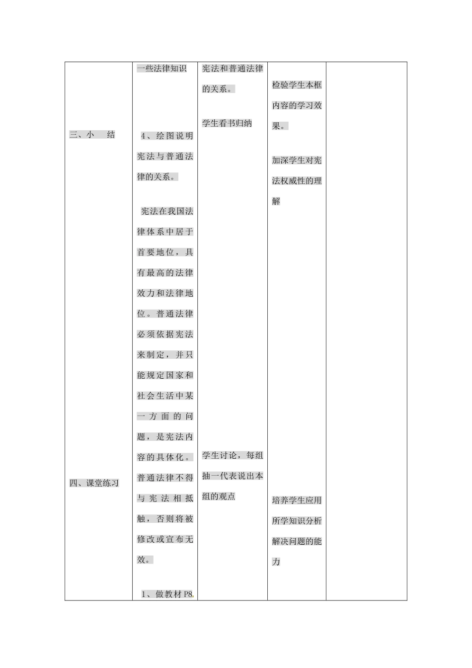 九年级政治下册 第七课 神圣的宪法教案 人民版_第3页