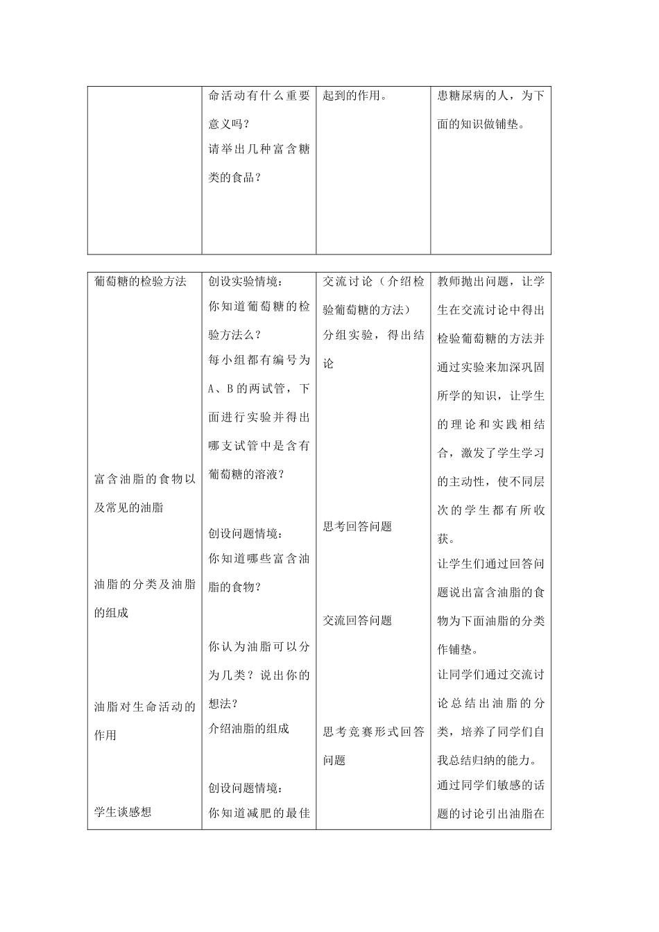 九年级化学下册 第8章 食品中的有机化合物 第二节 糖类 油脂名师教案1 沪教版_第3页