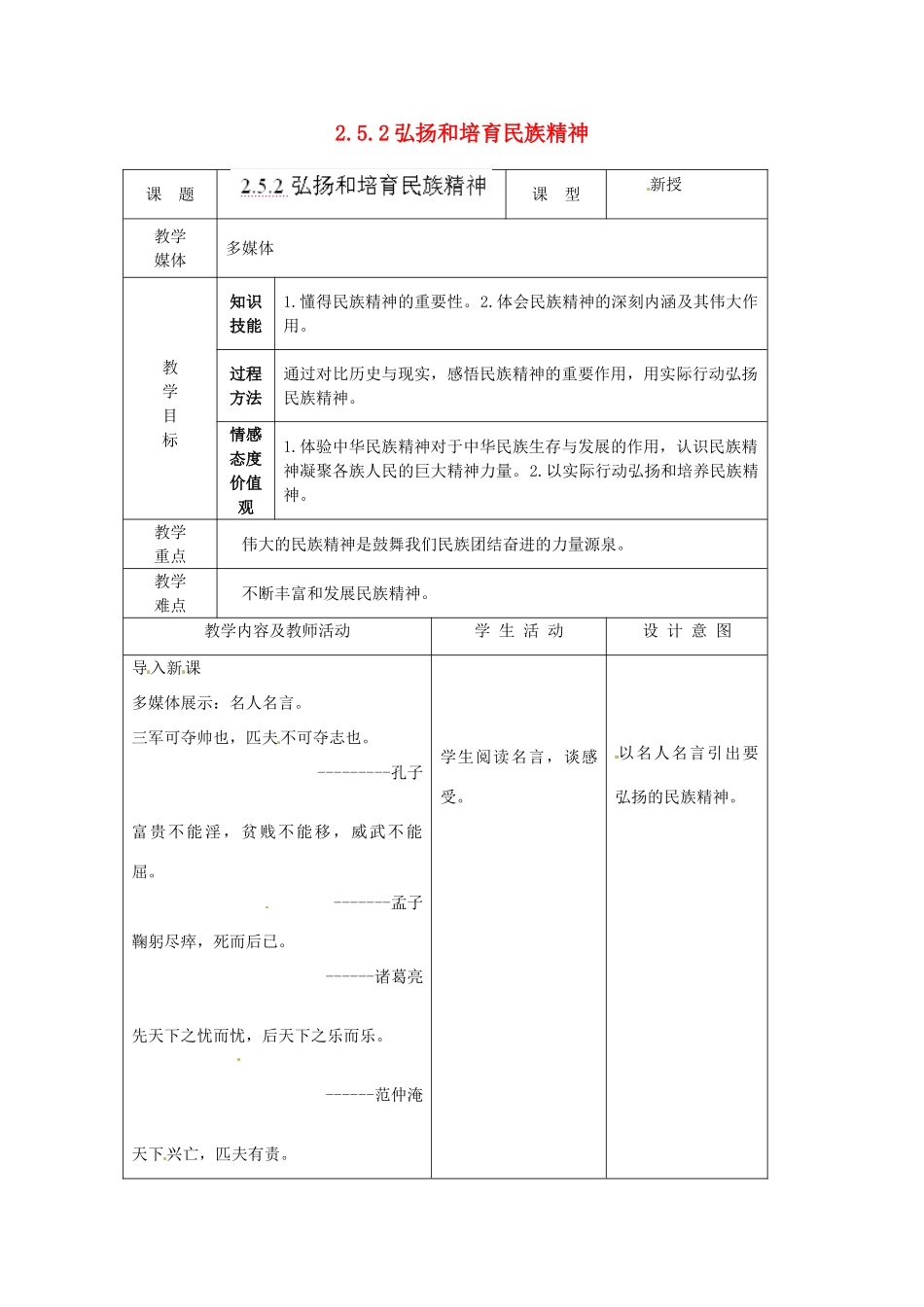 江苏省南通市实验中学九年级政治全册 2.5.2弘扬和培育民族精神教案 新人教版_第1页