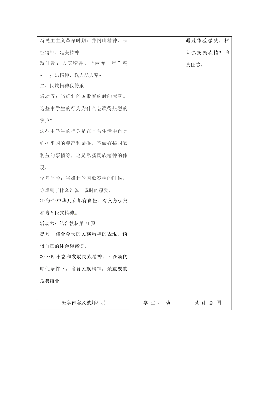 江苏省南通市实验中学九年级政治全册 2.5.2弘扬和培育民族精神教案 新人教版_第3页