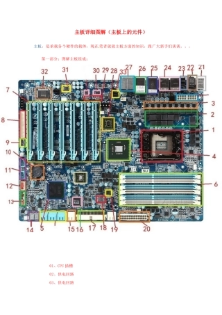 云南省水富县第二中学八年级信息技术《主板详细图解》教案