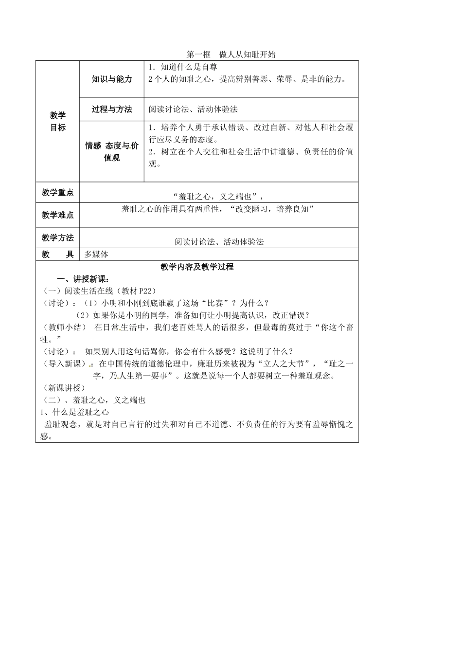 江苏省太仓市第二中学七年级政治上册《第三课 第一框 做人从知耻开始》教案 苏教版_第1页