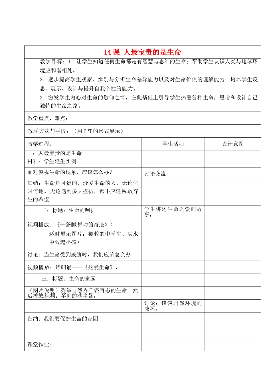 江苏省昆山市锦溪中学七年级政治下册 14.2 人最宝贵的是生命教案 苏教版_第1页