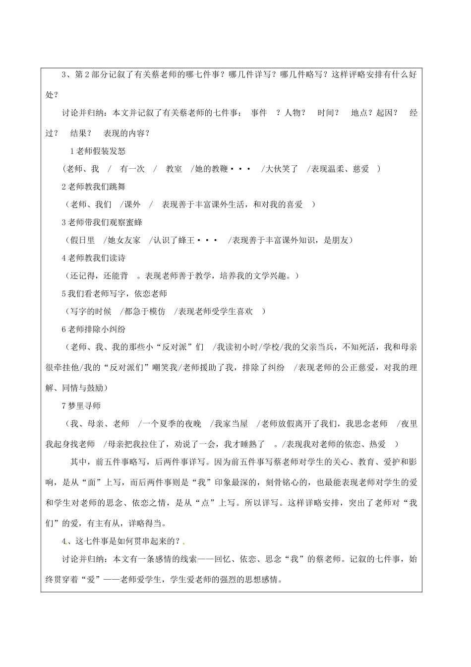 江苏省苏州市第二十六中学七年级语文下册《第3课 我的老师》教案 苏教版_第2页