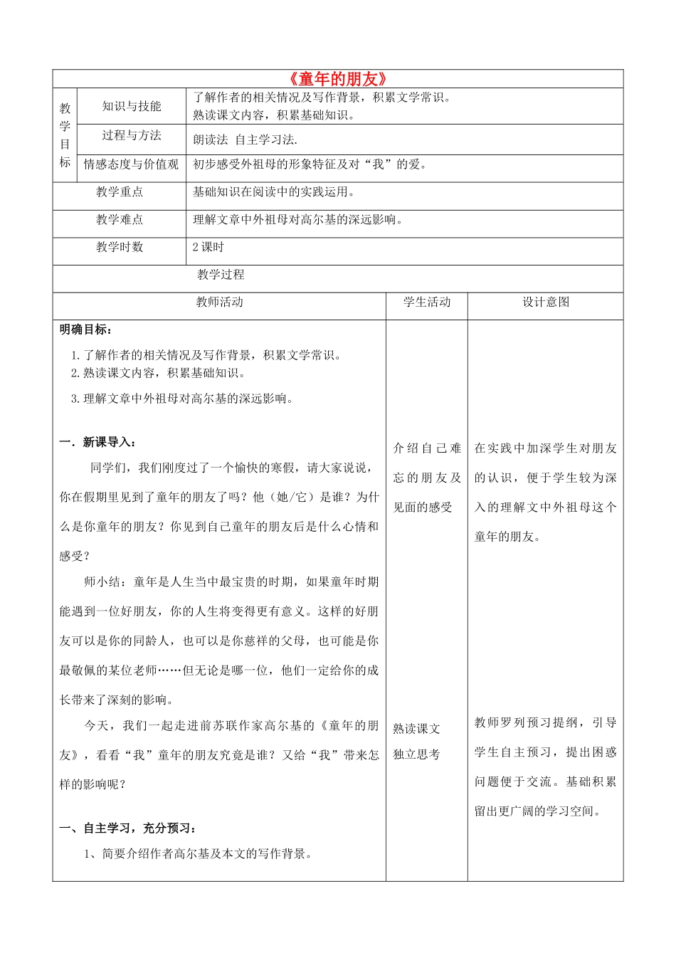 七年级语文下册 1《童年的朋友》教案 苏教版-苏教版初中七年级下册语文教案_第1页