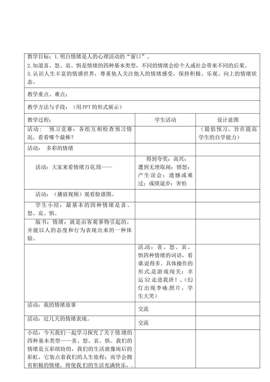 江苏省昆山市锦溪中学七年级政治下册 18.1 情绪的多重世界教案 苏教版_第2页