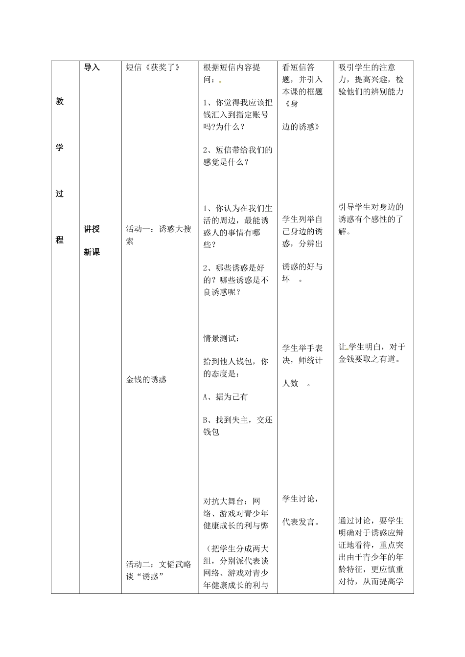 广西桂林市逸仙中学七年级政治上册《身边的诱惑》教案1 新人教版_第2页