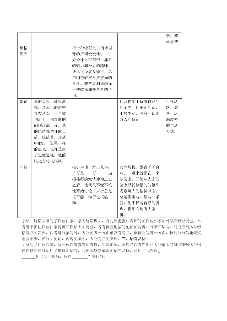 四川省岳池县第一中学七年级语文下册《14 福楼拜家的星期天》学案 新人教版_第3页