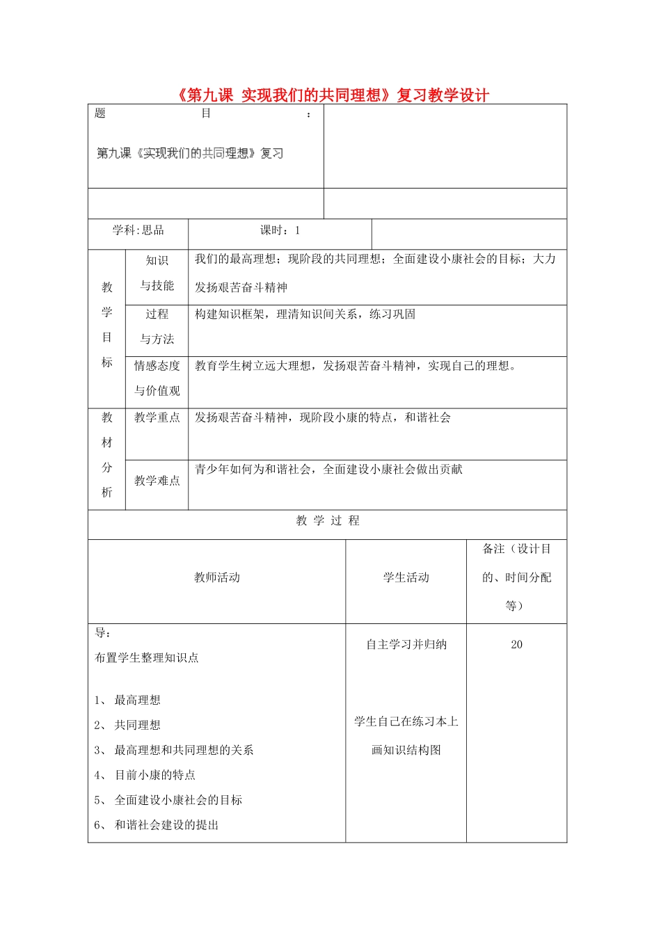 吉林省四平市第十七中学九年级政治全册《第九课 实现我们的共同理想》复习教案 新人教版_第1页