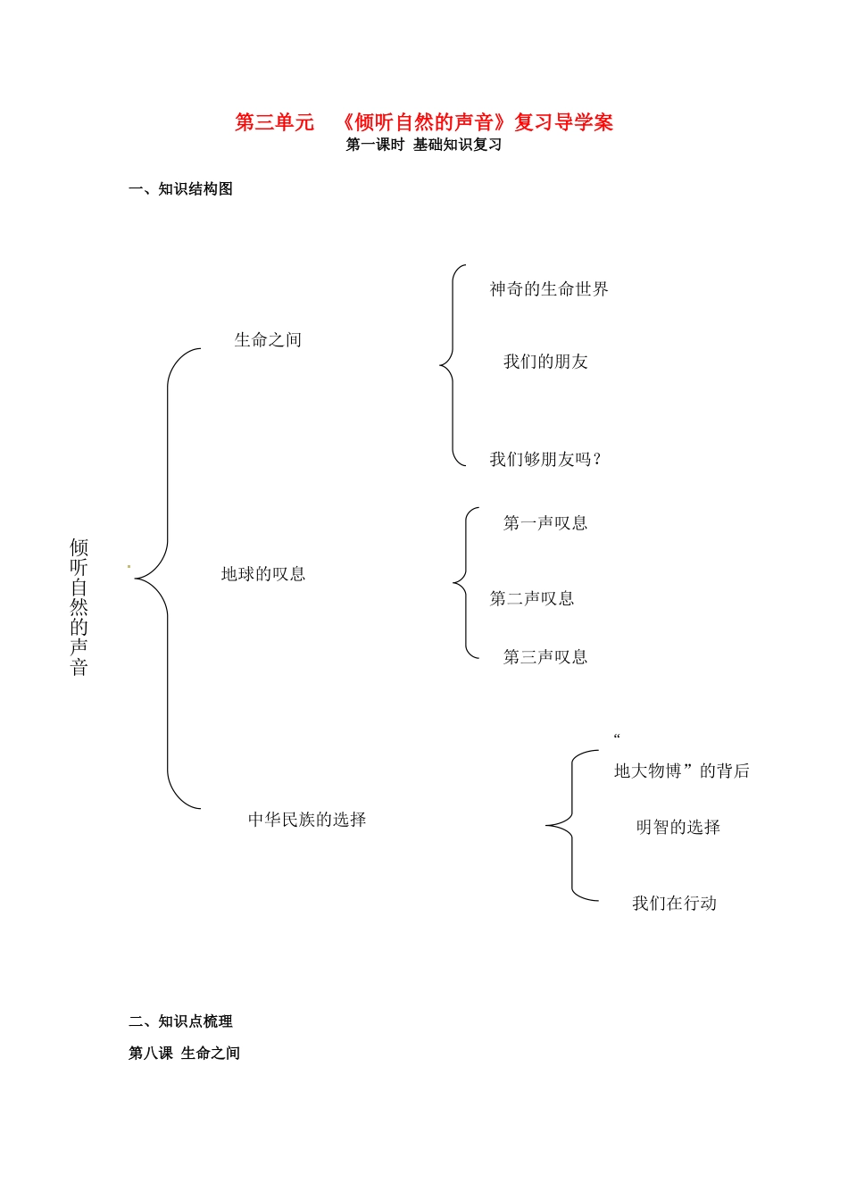 湖南省怀化市通道侗族自治县第一中学七年级政治上册 第三单元《倾听自然的声音》复习 教案 人民版_第1页