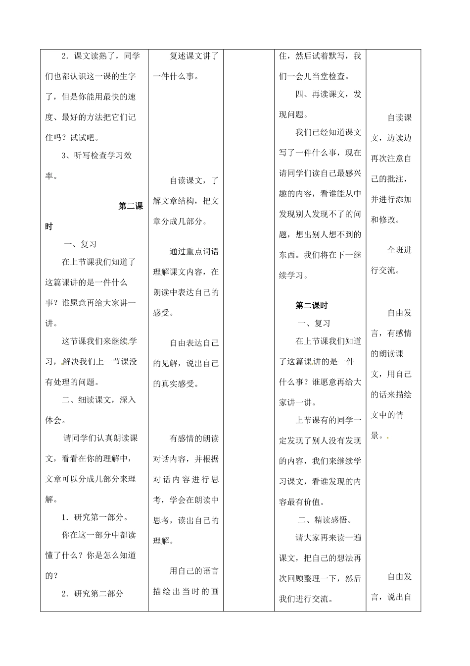 七年级语文上册 2《捅马蜂窝》教案2 鄂教版-鄂教版初中七年级上册语文教案_第3页