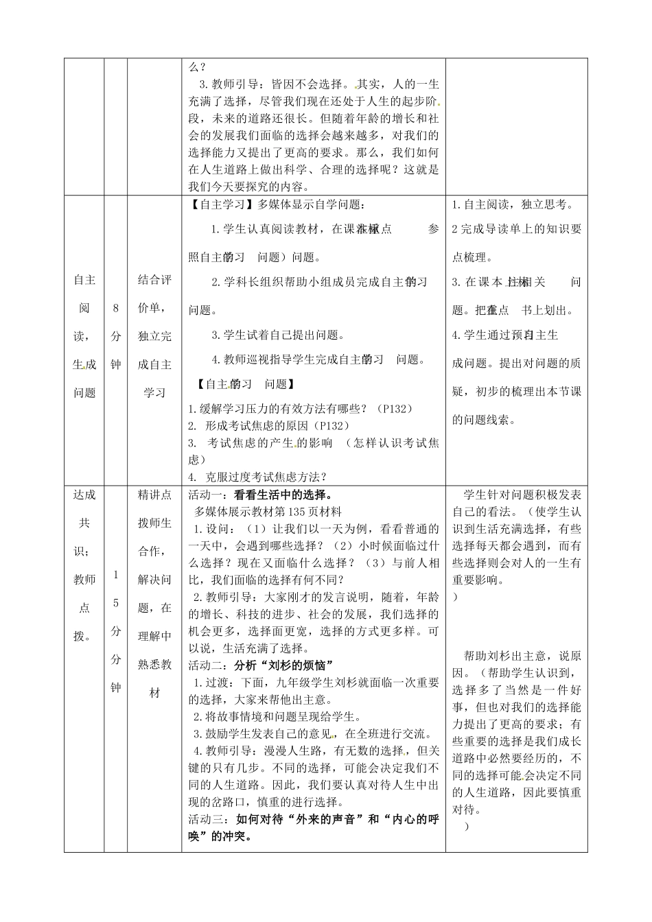 内蒙古鄂尔多斯市东胜区培正中学九年级政治全册 10.3 未来道路我选择教学案 新人教版_第2页