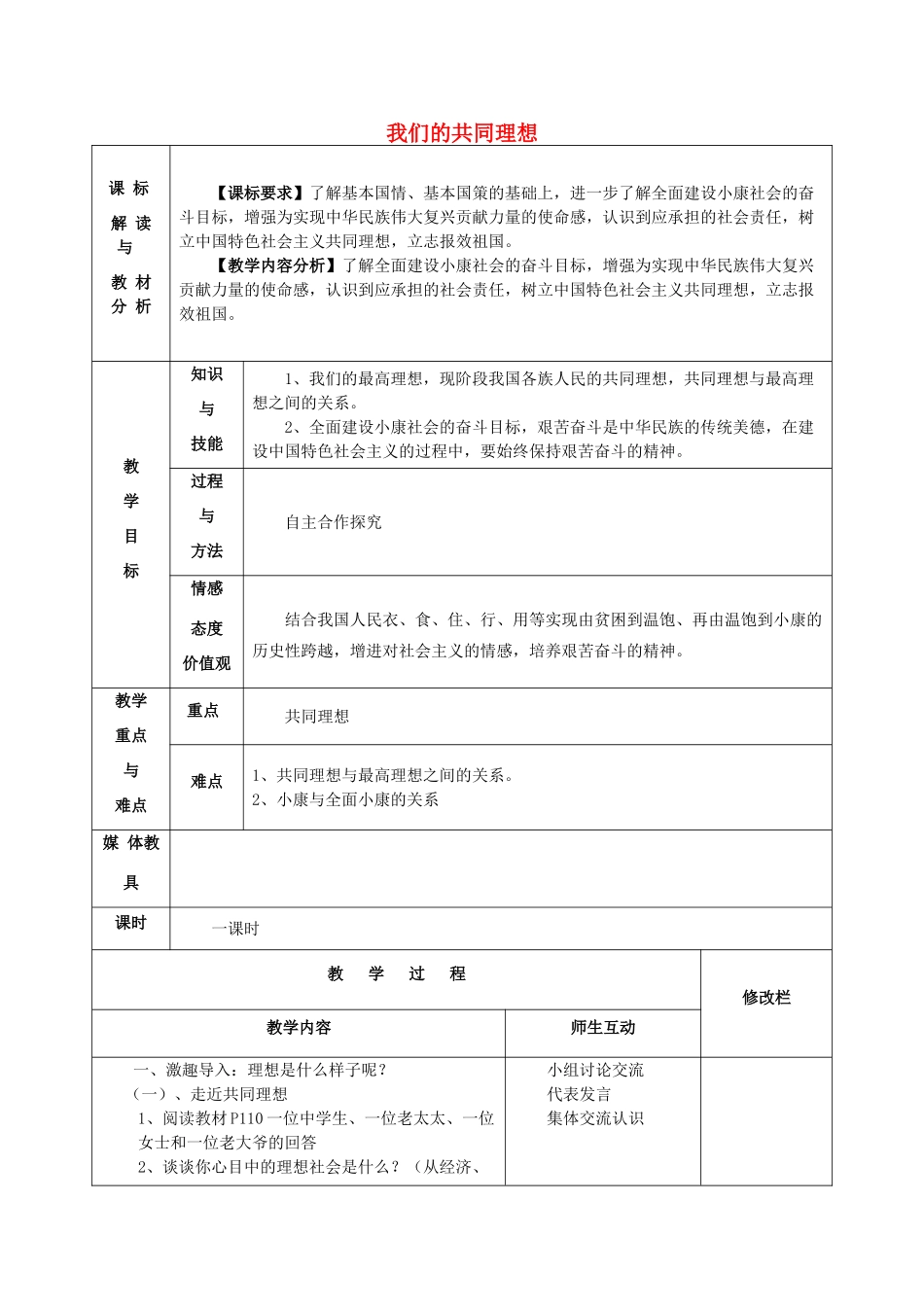 甘肃省武威第十一中学九年级政治全册《第四单元 第9课 第一框 我们的共同理想》教案 新人教版_第1页