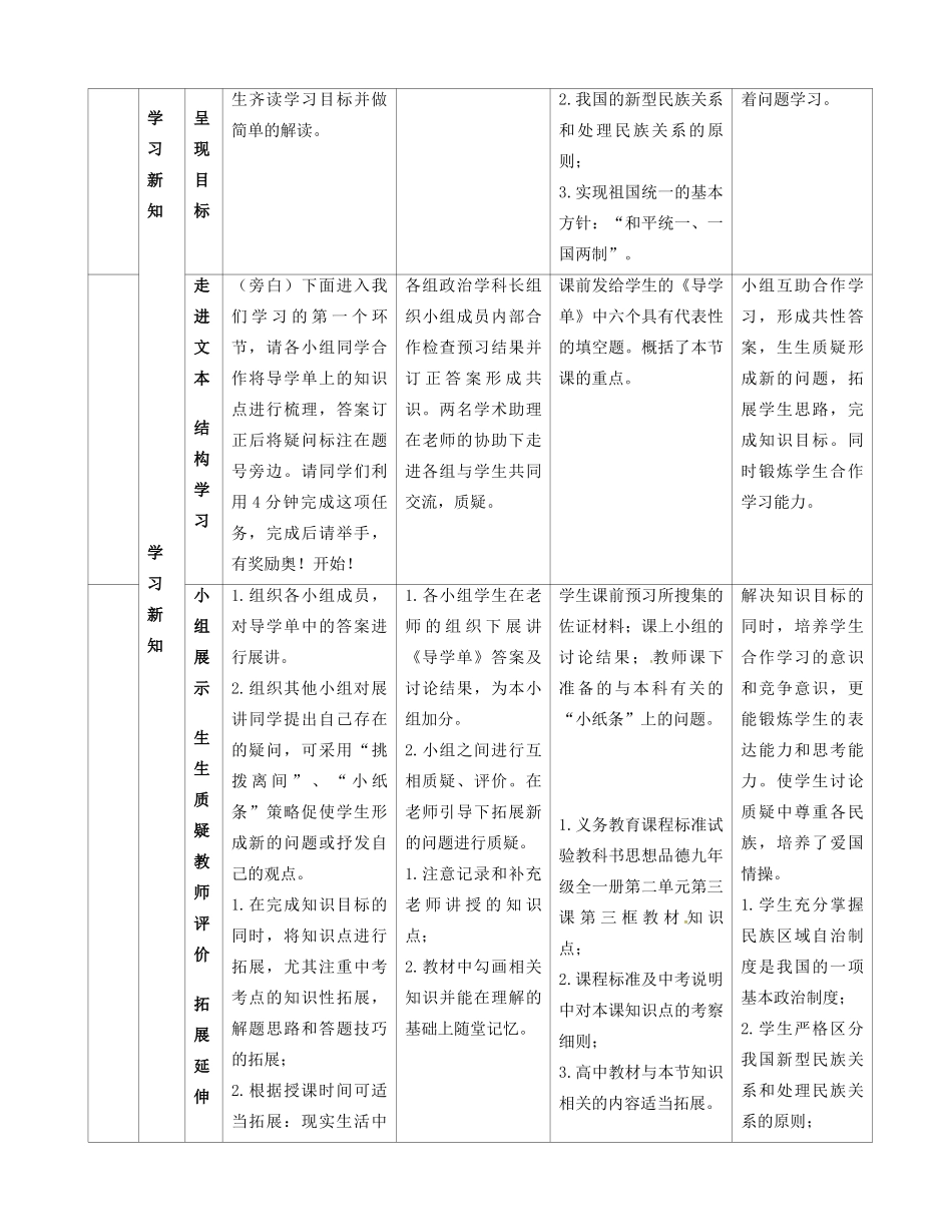 内蒙古呼和浩特市九年级政治全册 第二单元 了解祖国 爱我中华 第三课 认清基本国情 第3框 统一的多民族国家教学设计 新人教版-新人教版初中九年级全册政治教案_第3页