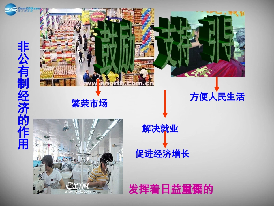 湖南省株洲县禄口镇中学八年级政治下册 第一单元《第三节 政治文明与精神文明（第1课时）》课件 湘教版_第3页