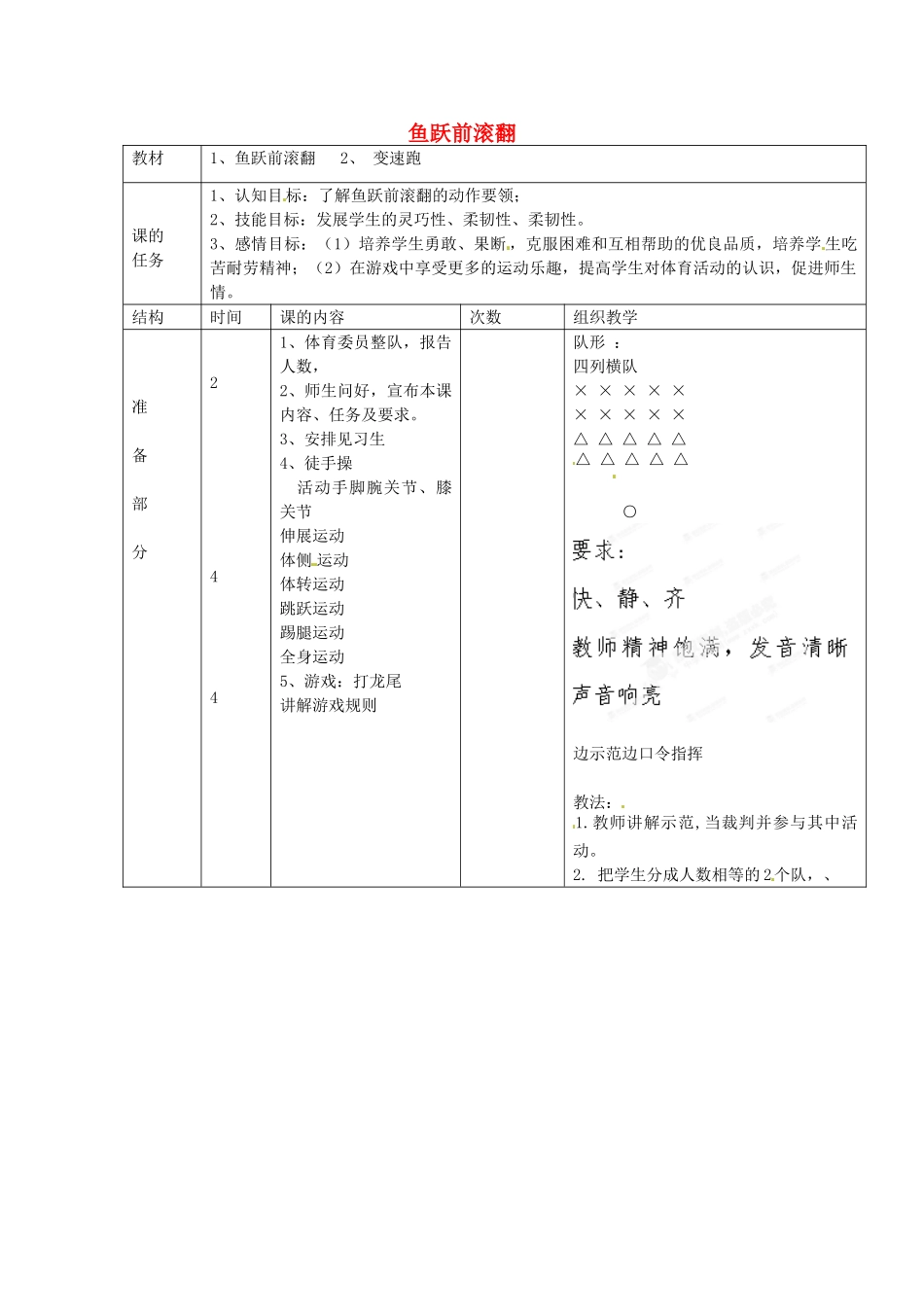 山东省郯城第三中学初中信息技术 鱼跃前滚翻教案1_第1页