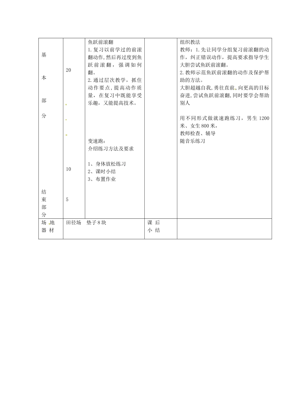山东省郯城第三中学初中信息技术 鱼跃前滚翻教案1_第2页