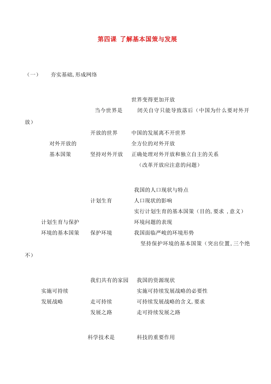九年级政治第六课训练题依法参与政治生活教案人教版_第1页