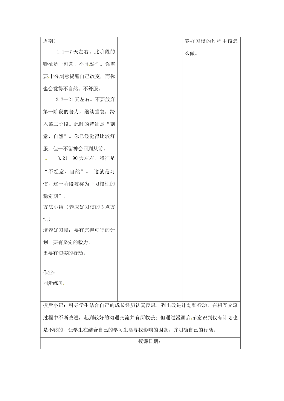 江苏省昆山市锦溪中学八年级政治上册 1-3 培养好习惯教案 苏科版_第3页