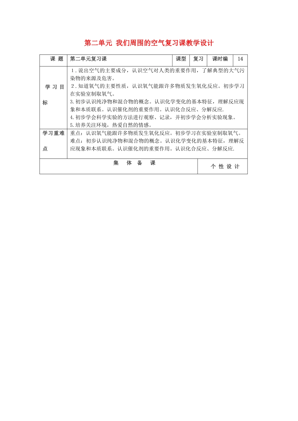 山东省东营区一中八年级化学全册 第二单元 我们周围的空气复习课教学设计 新人教版五四制_第1页