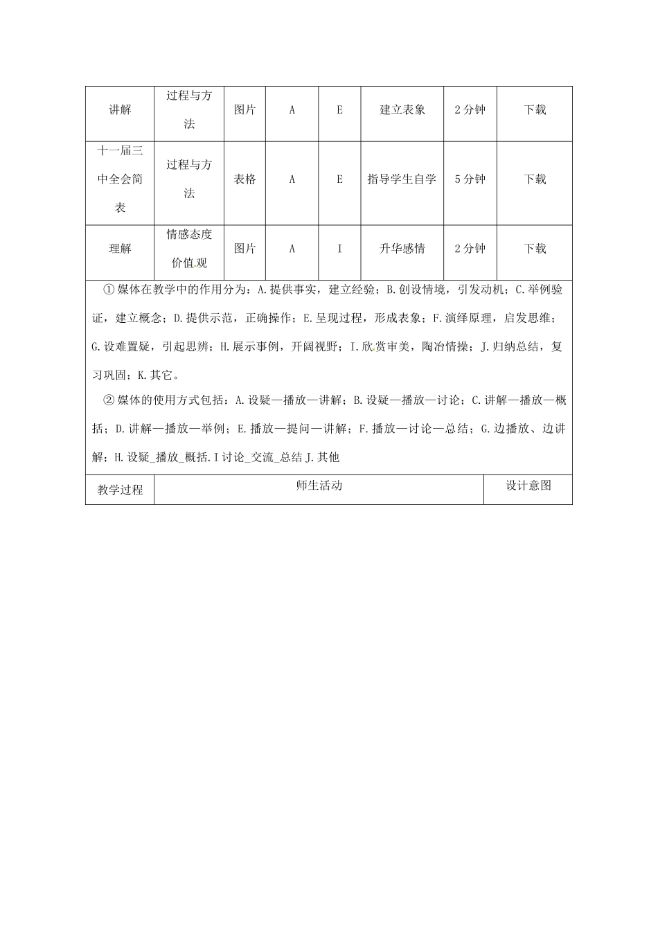 陕西省安康市石泉县池河镇八年级历史下册 第三单元 建设中国特色社会主义 第10课 伟大的历史转折教案1 北师大版-北师大版初中八年级下册历史教案_第2页