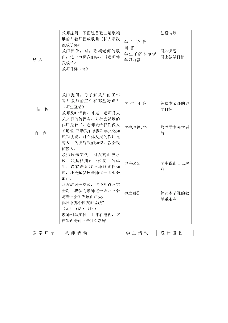 北京市豆各庄中学八年级政治上册 2.4 老师伴我成长教案 新人教版_第2页
