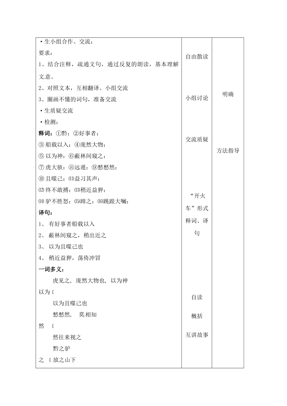 七年级语文下册《黔之驴》优秀教学设计 苏教版_第2页