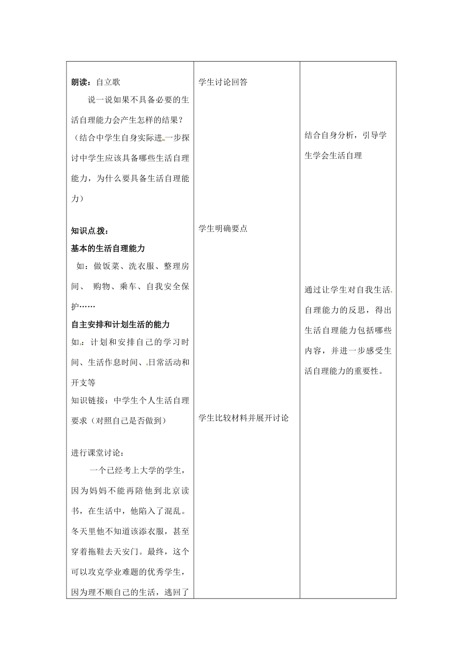 江苏省昆山市锦溪中学八年级政治上册 2-1 自己的事情自己干教案 苏科版_第2页