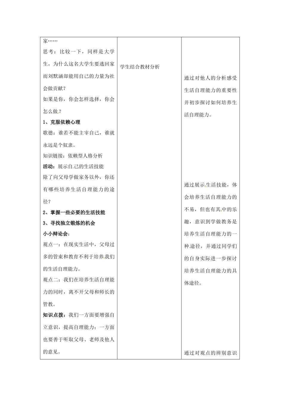 江苏省昆山市锦溪中学八年级政治上册 2-1 自己的事情自己干教案 苏科版_第3页