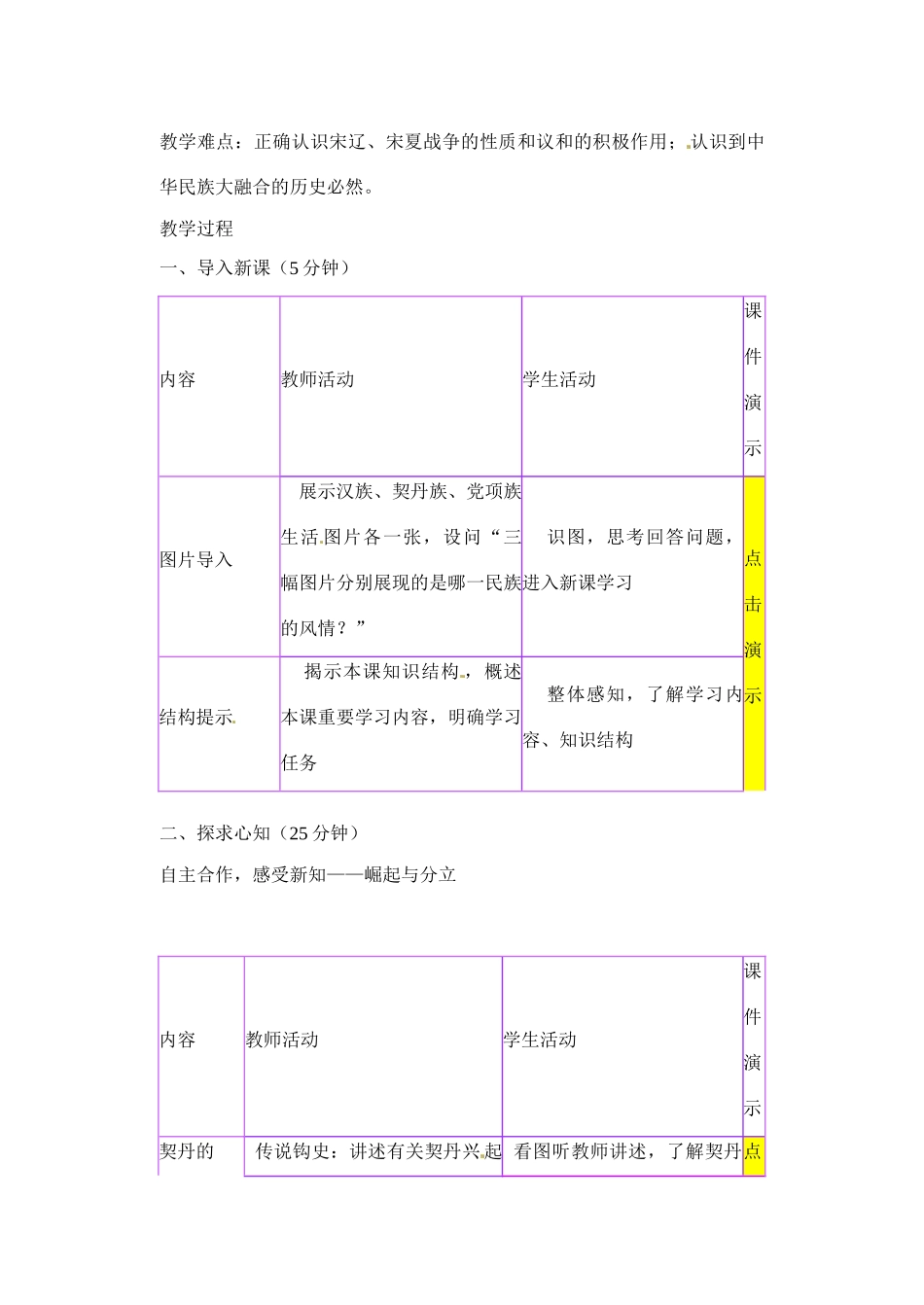辽宁省丹东七中七年级历史下册 第10课 辽、西夏与北宋并立教案 北师大版_第3页