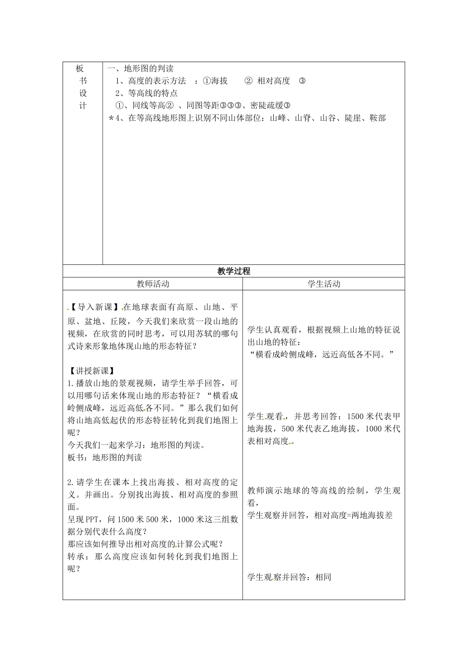 内蒙古鄂尔多斯康巴什新区第一中学七年级地理下册《地形图的判读》教案 新人教版_第2页