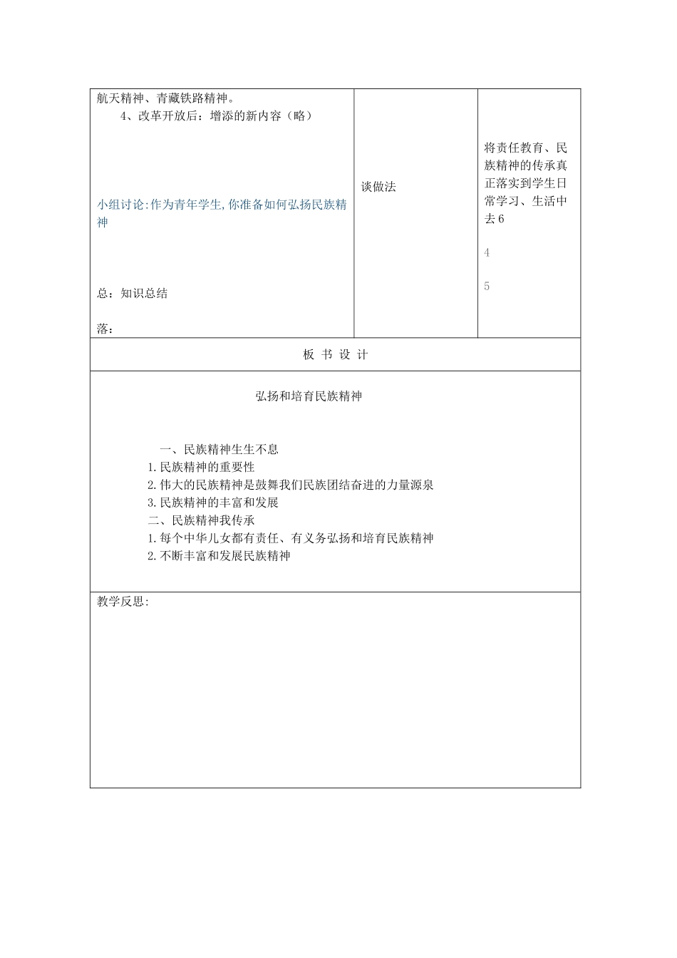 吉林省四平市第十七中学九年级政治全册《第五课 第二框 弘扬和培育民族精神》教案 新人教版_第3页