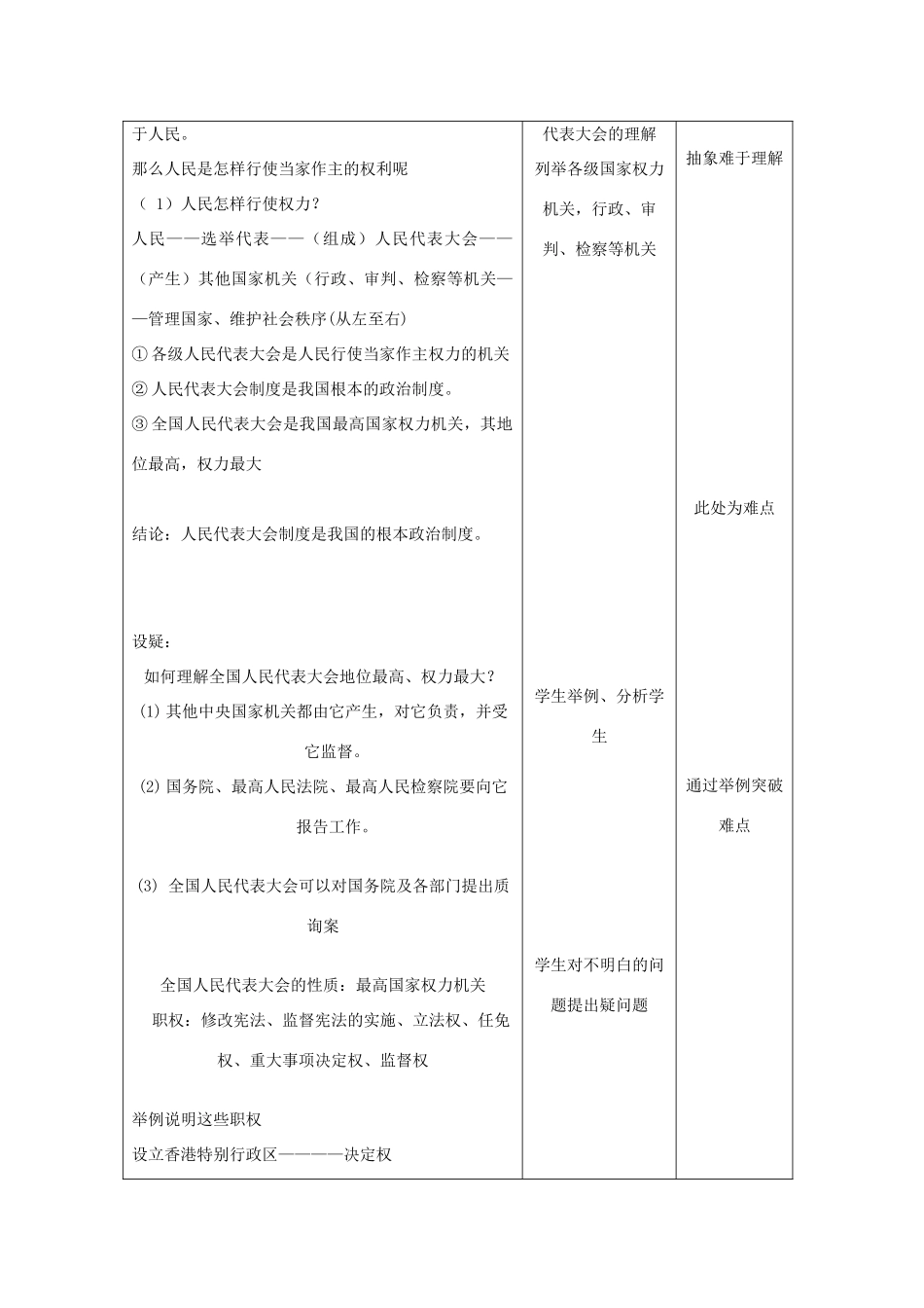 吉林省四平市第十七中学九年级政治全册《第六课 第一框 人民当家作主的法治国家》教案1 新人教版_第2页